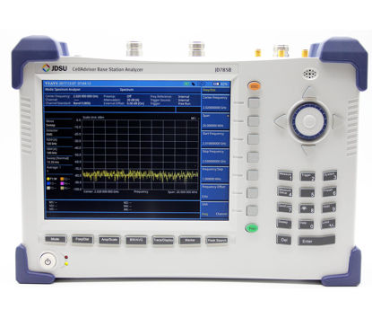 Viavi Solutions Inc. JD785B