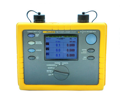 Fluke 1735 Power Logger