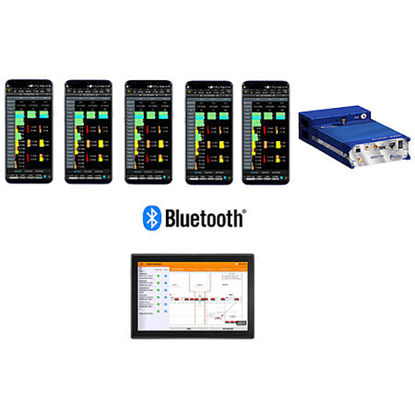 Solutelia TABLET S3 WINd® for Android Master Controller